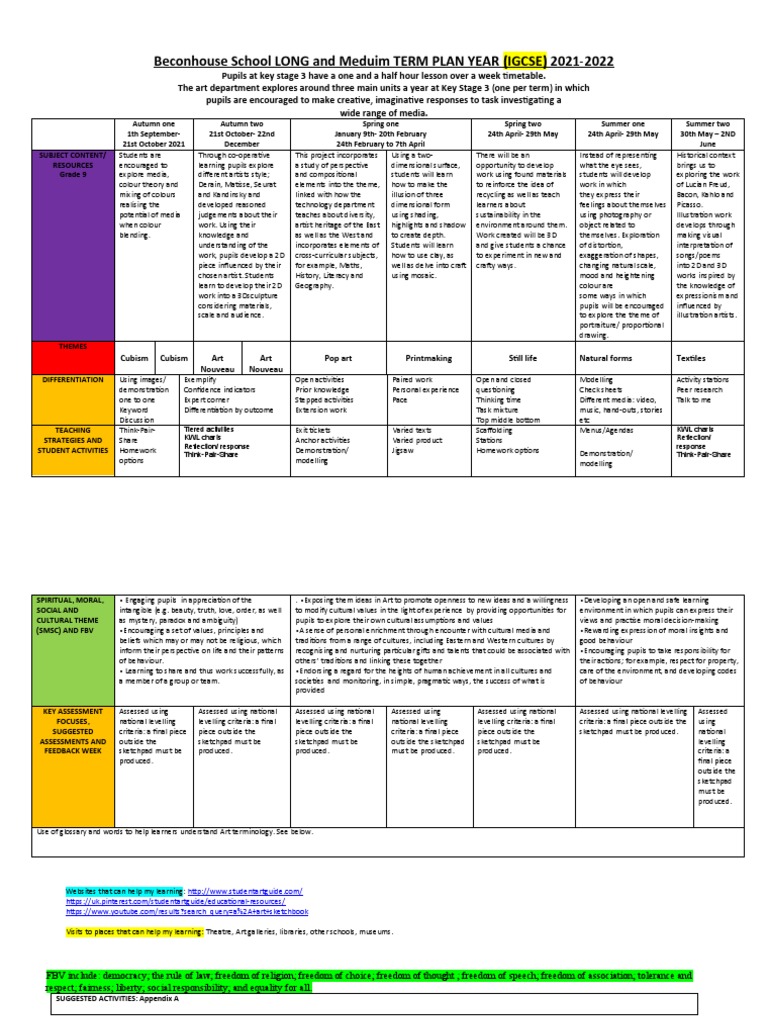 IGCSE Art Curriculum Plan 2021-2022 | PDF | Value (Ethics) | Behavior