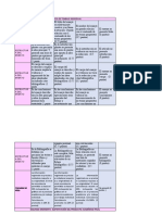 RÚBRICA DE TRABAJO INDIVIDUAL FUNDAMENTOS