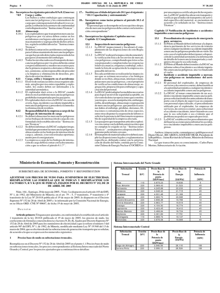Decreto 164 | PDF | Aeropuerto | Vatio