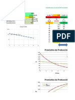 Eval. Econ. y VLP con ejercicio 2021