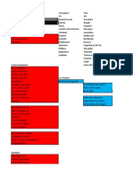 Generador de NPC VtM20A Test