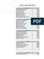 Lista de Grupos-Comportamiento Org