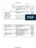 Planificación terapia voz disfonía