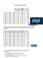 Ejercicios de Opciones Resueltos