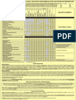 Convocatoria Proceso de Seleccion Residencias Medicas Usac 2021