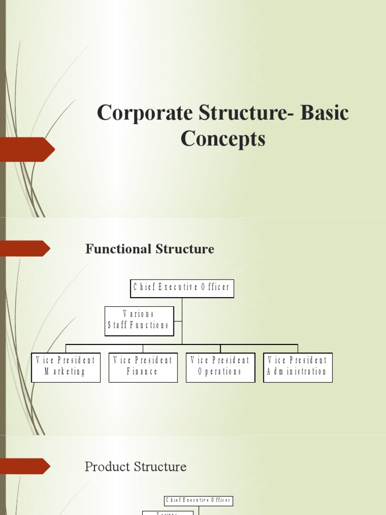 Corp Structure | PDF | Takeover | Mergers And Acquisitions