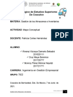 Mapa Conceptual Gestión de Los Almacenes