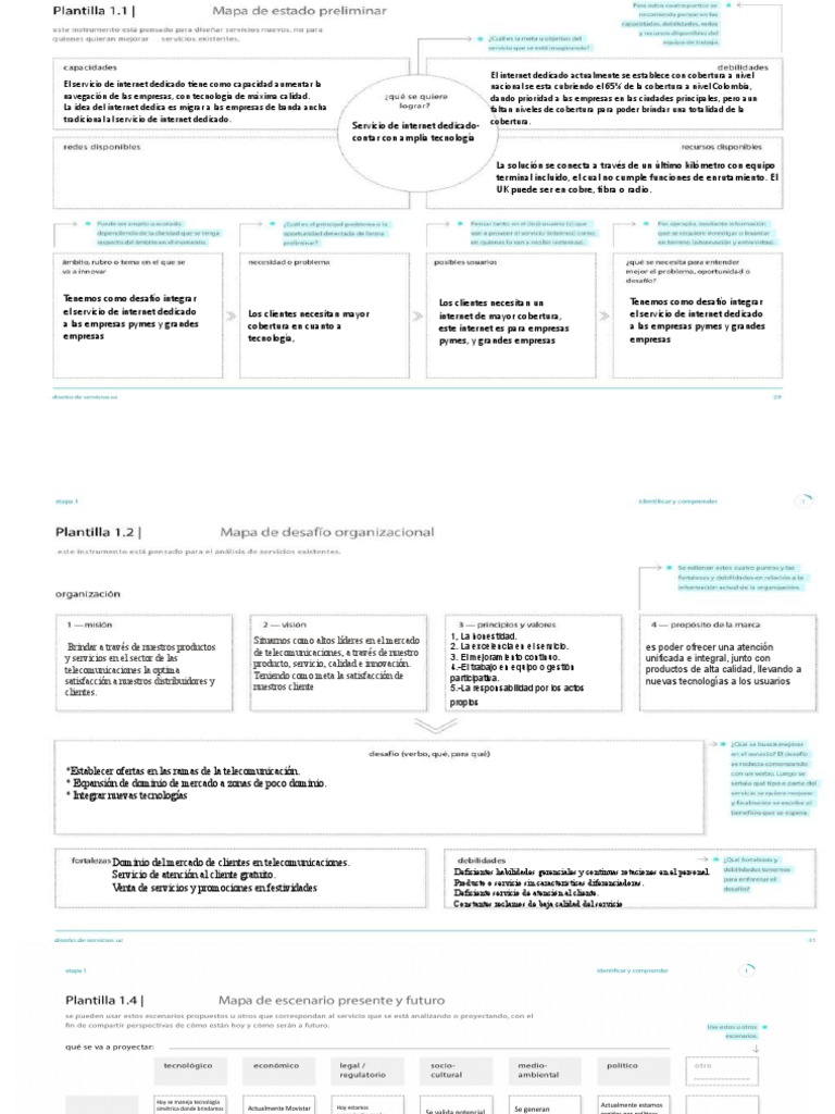 Formato 1 | PDF | Internet | Pequeñas y medianas empresas