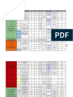 Organizaciones Que Atienden A Personas Con Discapacidad