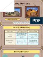 Análisis comparativo de la arquitectura griega y romana