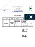 Fix HSL Analisis PJ UKM