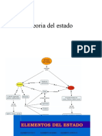 Teoria Del Estado (2017 - 08 - 08 12 - 38 - 24 UTC)