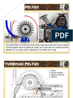 Clase 13-14 Turbinas Pelton