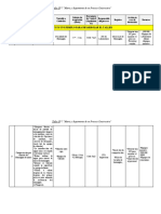 Taller #7 Matriz de Procesos