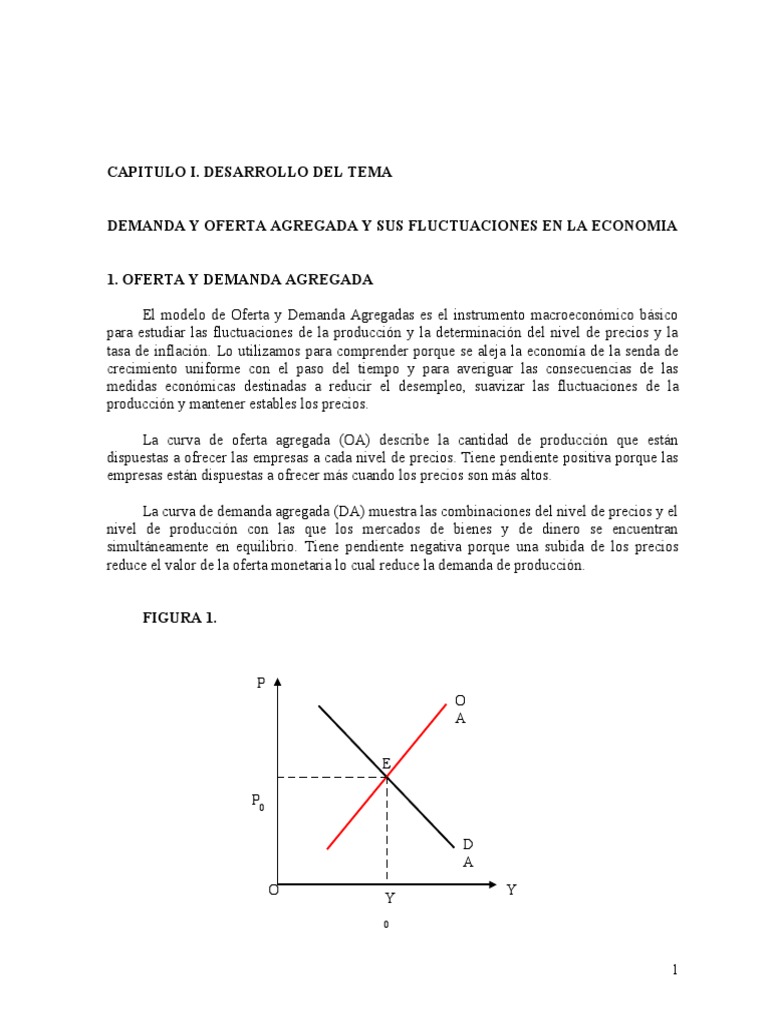 Fluctuaciones de la Demanda Agregada | PDF | Inflación | Oferta (economía)