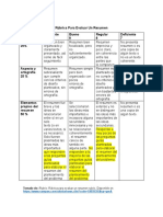 Rúbrica para Evaluar Un Resumen