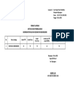 Format Laporan Aktivasi Akun Pembelajaran SDN Pacul I