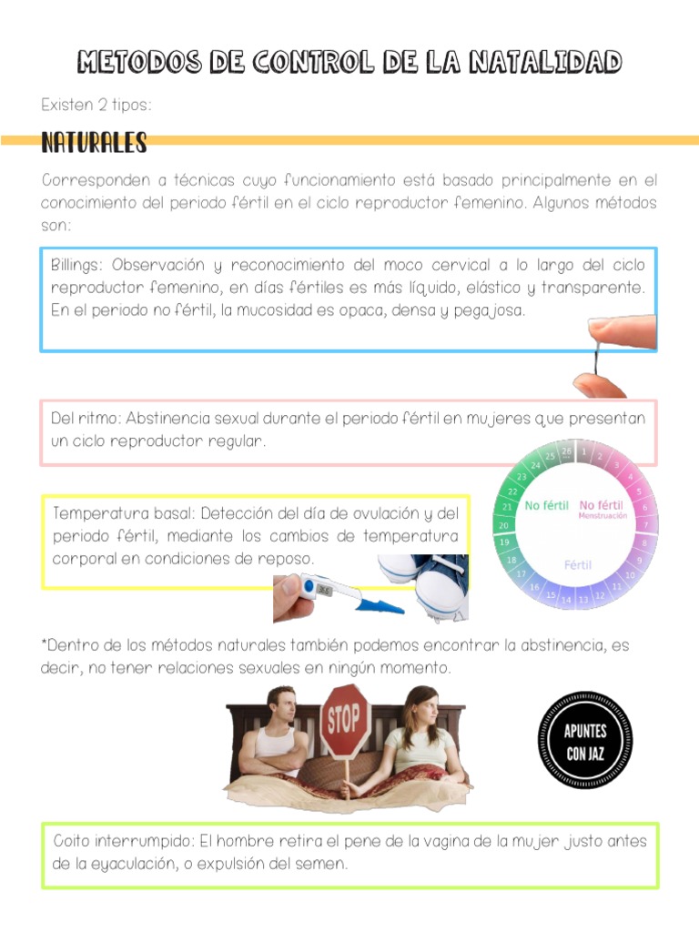 Metodos de Control de La Natalidad PDF imagen