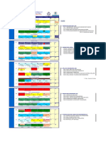 Master Plannig, 2019 2020 Academic Course