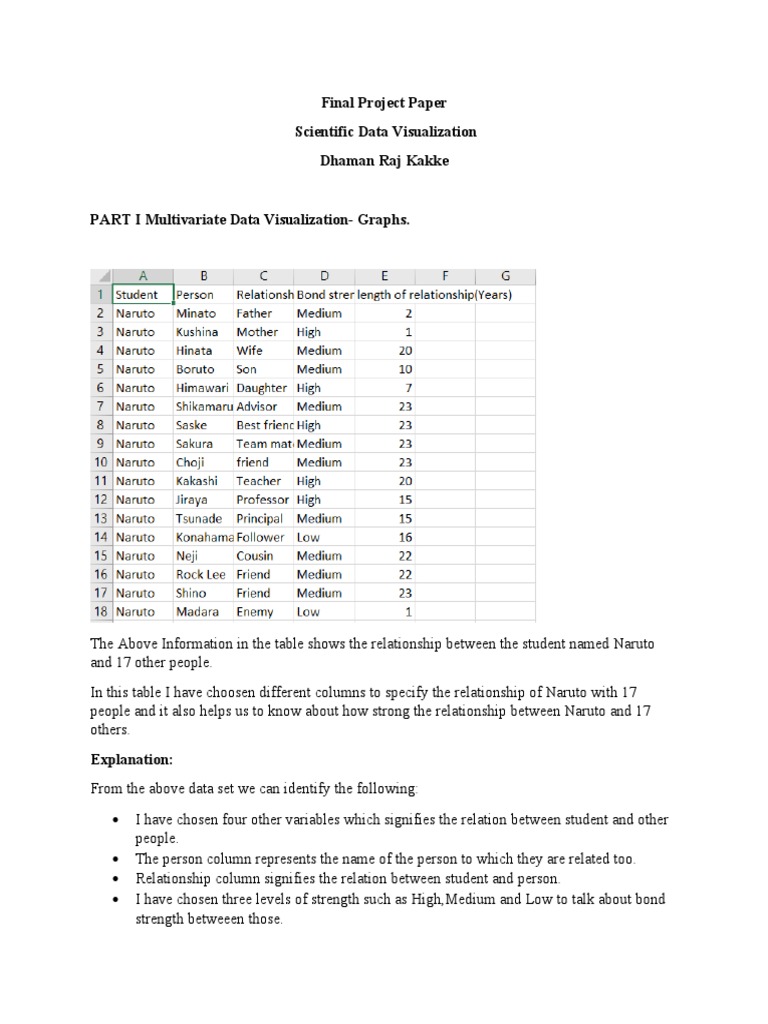 Final Report - Data Visualization | PDF | Information | Crime & Violence