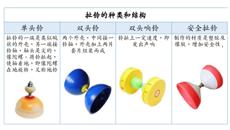 扯铃 | PDF