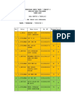 RBT F2 Pat 2018