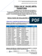 Convocatoria Cas #104-2021-Mpfn-Transitoria: Resultados de Evaluación Curricular