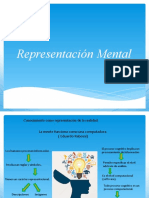 Representación Mental