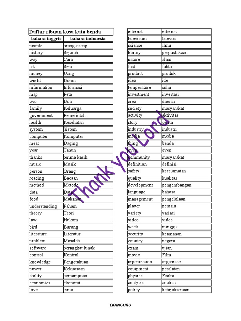 A Comprehensive English to Indonesian Dictionary of Common Nouns PDF