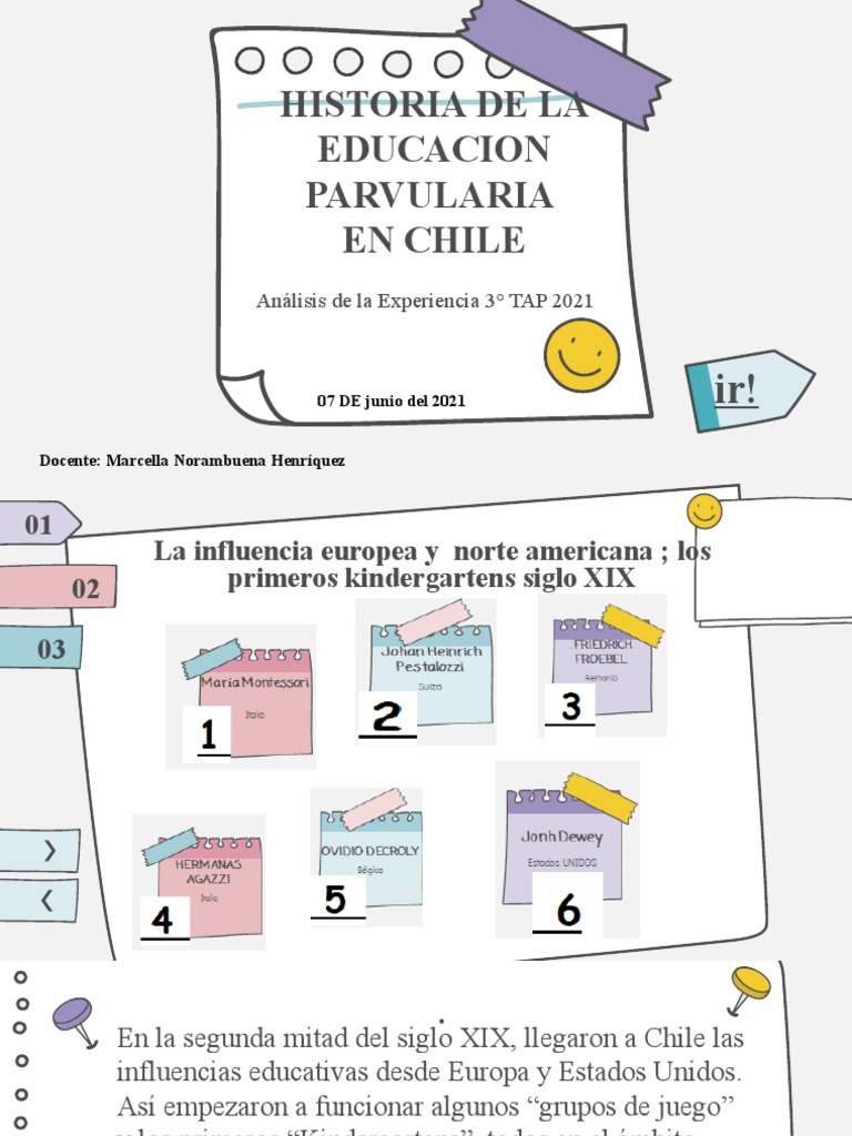 Historia de la Educación Parvularia en Chile | PDF | Educación de la ...