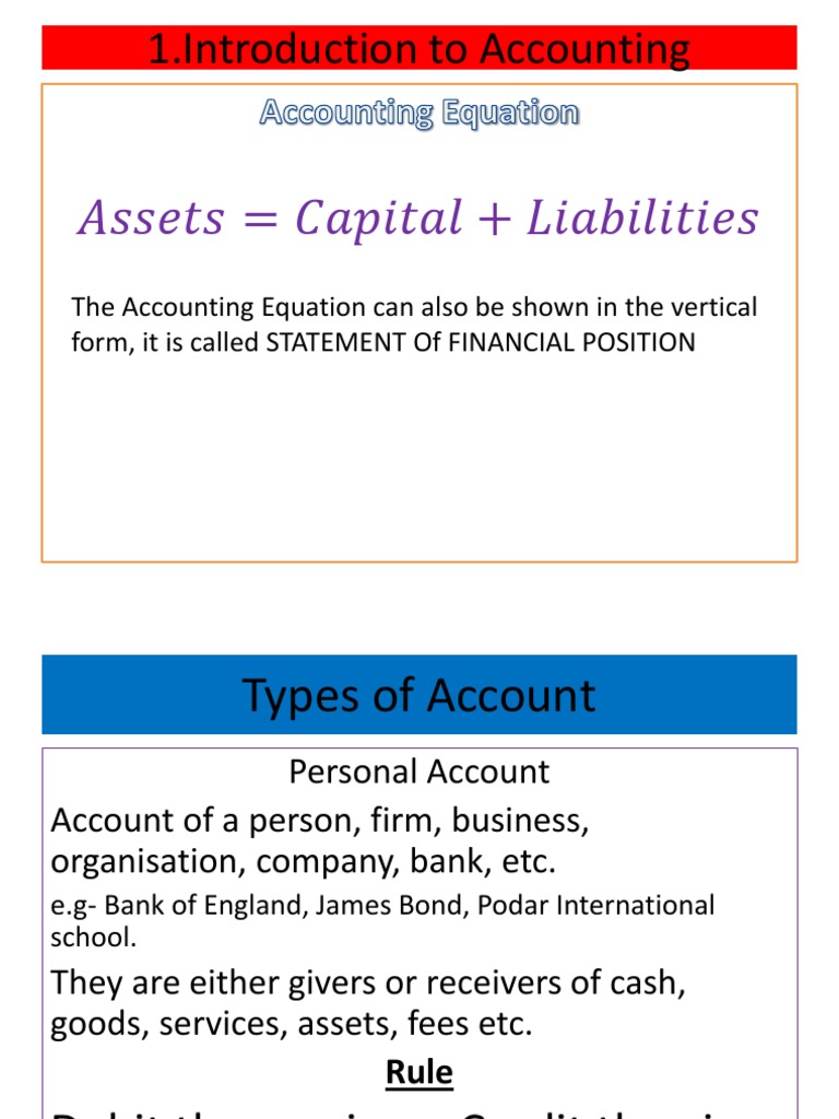 1.introduction To Accounting | PDF | Law