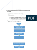 Física de Plantas Trabajo