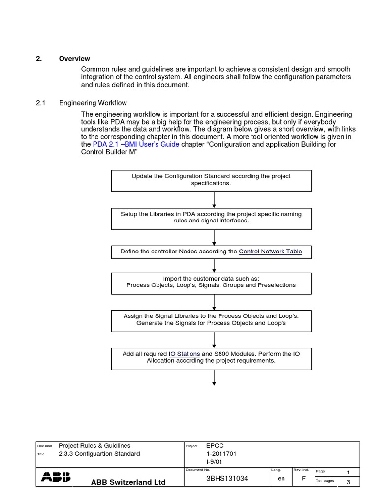 PDA Configuration Standards Guide | PDF | Systems Engineering ...