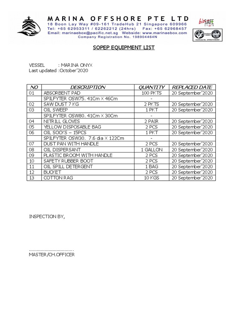 Sopep Equipment List NO Description Quantity Replaced Date PDF