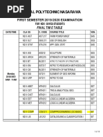 Federal Polytechnic Nasarawa: Final Time Table