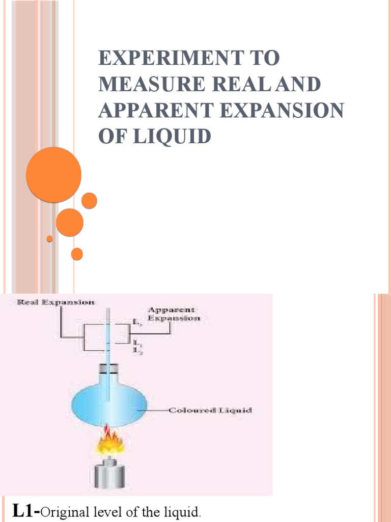 Experiment To Measure Real and Apparent Expansion of