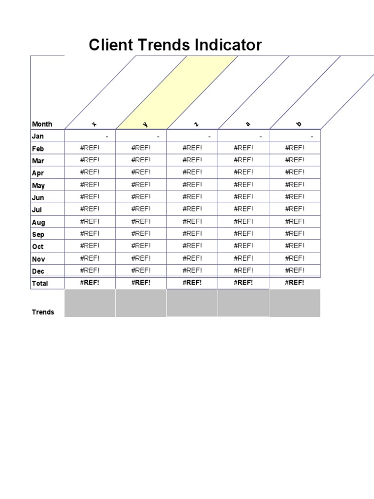 Client Trend Indicator | PDF | Finance & Money Management | Law