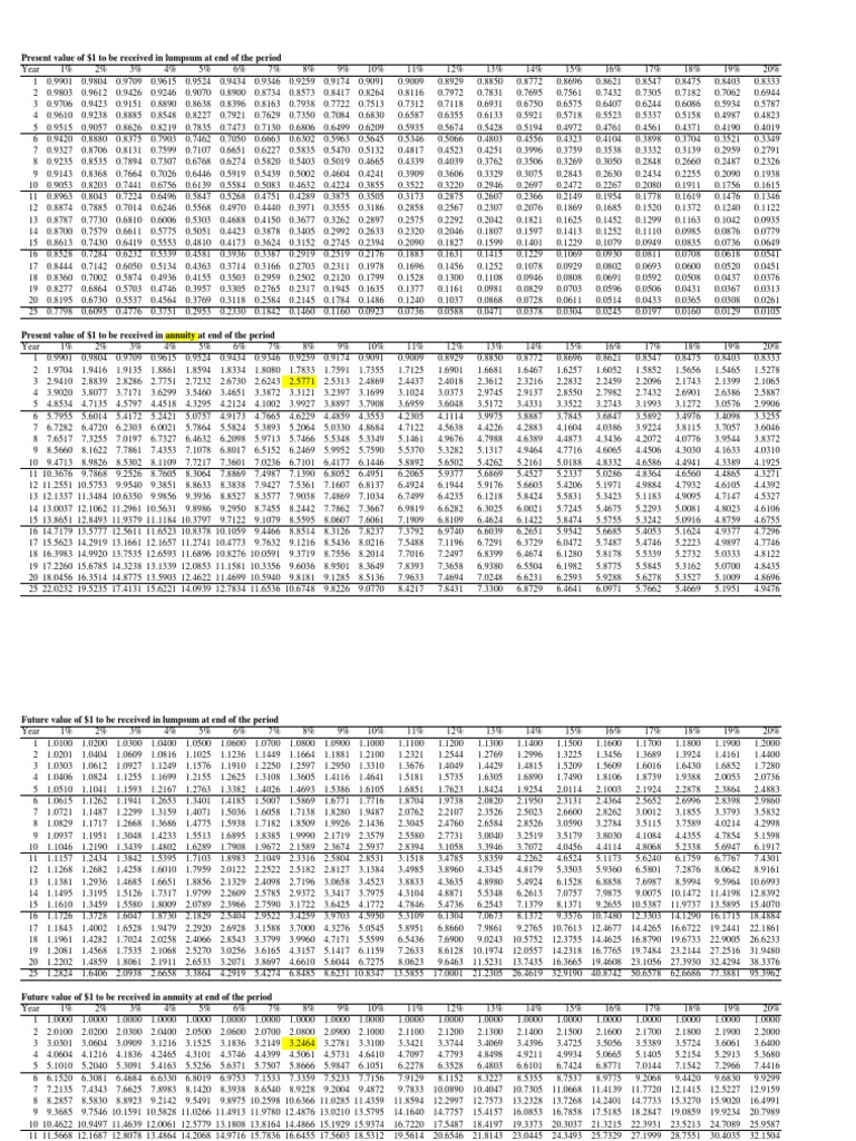 PV Tables 2020 PDF Mathematical Economics Insurance