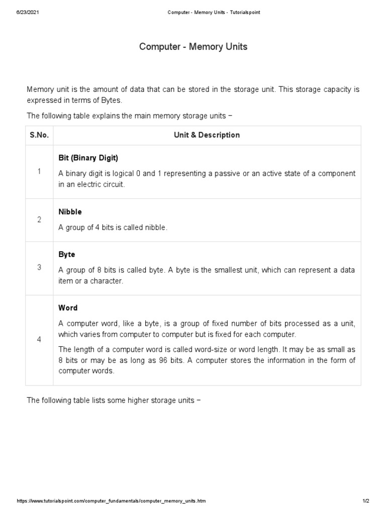Computer Memory Units Guide | PDF