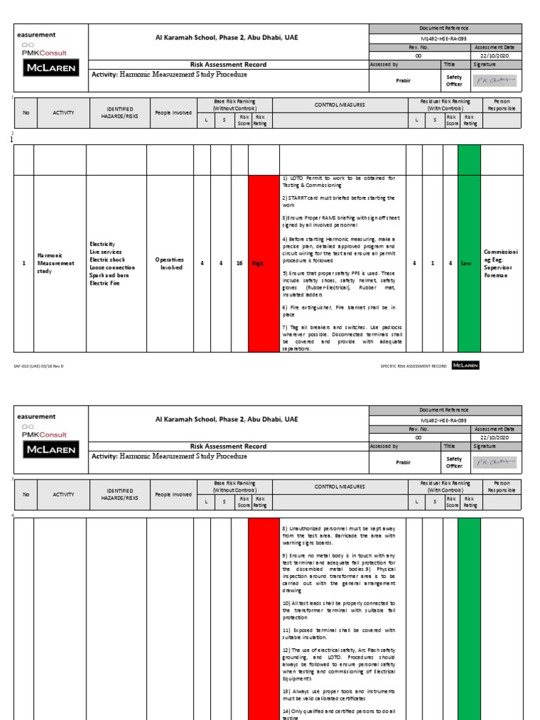 Risk Assessment For Harmonic Measurement Study Procedure PDF Ladder