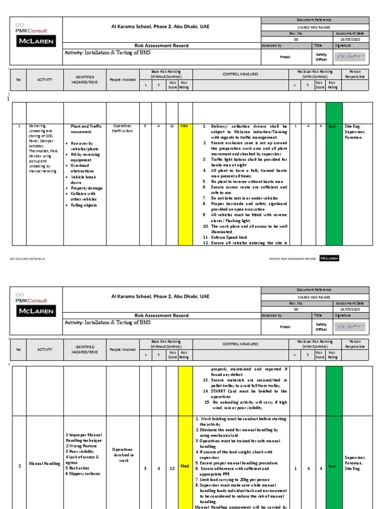 BMS Installation Risk Assessment Report | PDF | Personal Protective ...