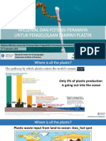 Webinar Millenial KLHK