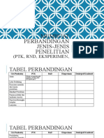 TUGAS 1 - Membuat Perbandingan