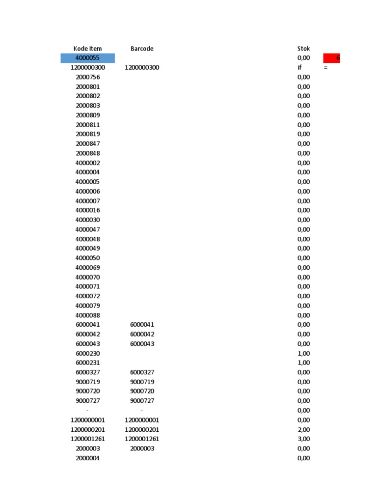 Inventory Stock List with Barcodes | PDF