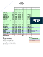 Audit Findings Summary 12-1-2020