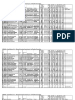 KRISHNA Head Master, GR - II Revised Provisional Seniority List For Transfers Counselling