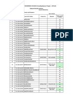 HP Model Exam-III Marks