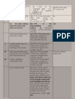 Work and Payment Stages