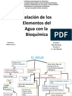 Mapa Conseptual.