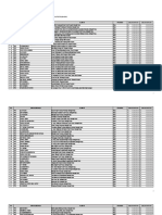 LAMPIRAN BOP TPQ TAHAP 2 Provinsi Riau 